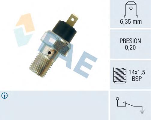 Sensor de presión de aceite 12020 FAE