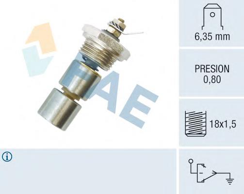 Indicador, presión del aceite para Renault 18 (135)