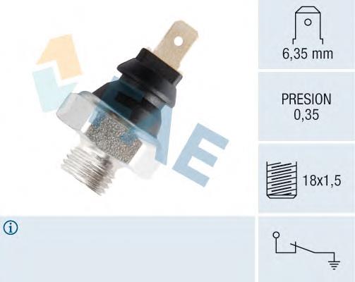 Sensor de presión de aceite 11620 FAE