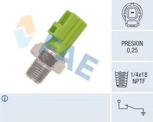 Comprar 12613 FAE Sensor de presión de aceite