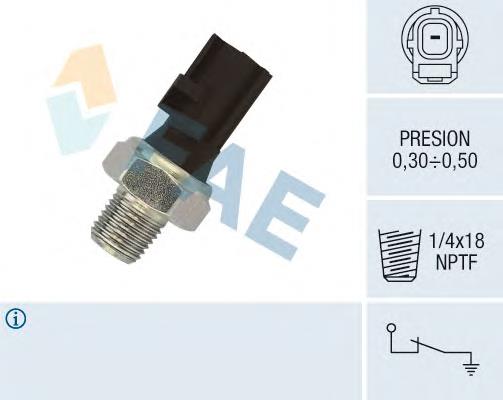 Comprar 12610 FAE Sensor de presión de aceite