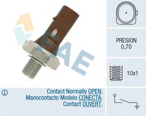 Sensor de presión de aceite 12890 FAE