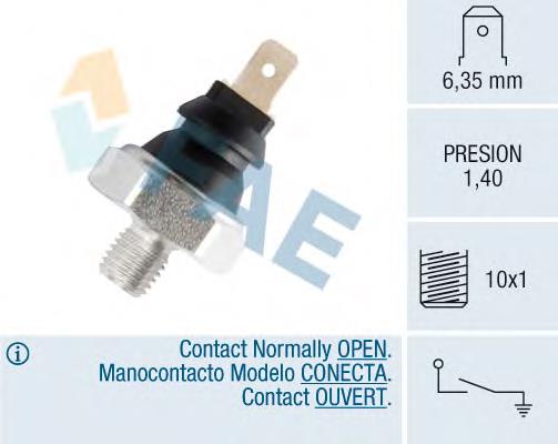 Comprar 12900 FAE Sensor de presión de aceite