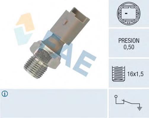 Sensor de presión de aceite 12640 FAE