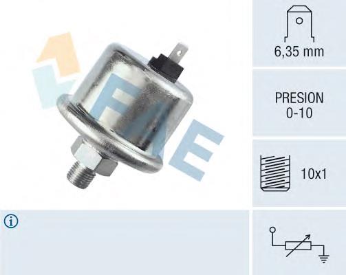  FAE 14600 precio, desde 82,54 EUR