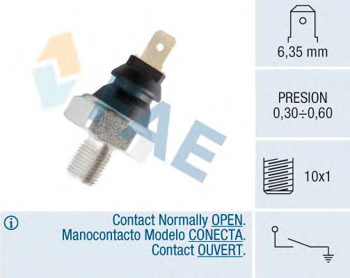 Comprar 12970 FAE Sensor de presión de aceite