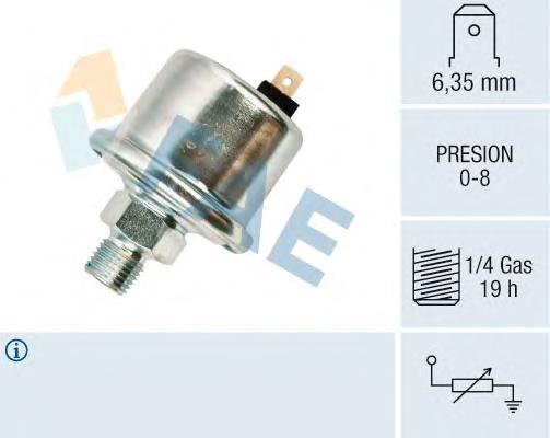 Manómetro de presión de aceite Jaguar C46272 precio, desde 44,88 EUR