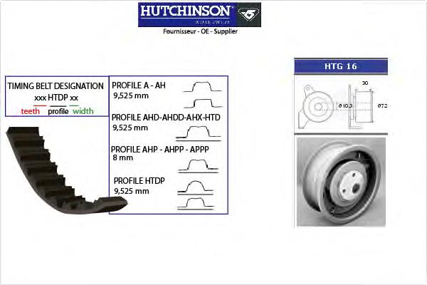 KH18 Hutchinson kit de distribución