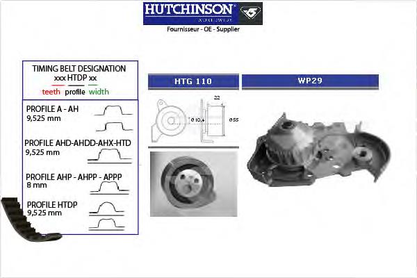 KH127WP29 Hutchinson kit correa de distribución