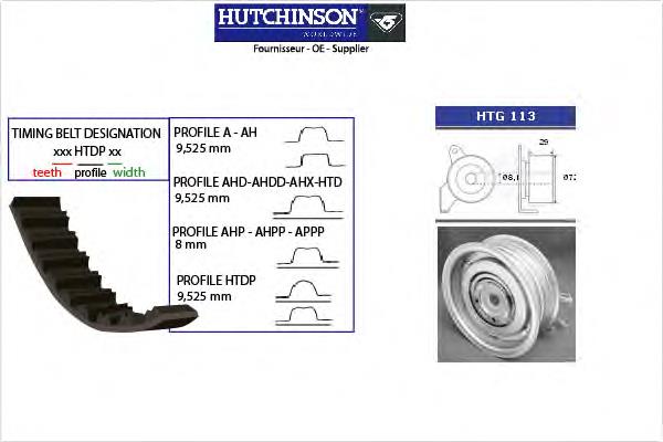 Kit distribución Hutchinson KH125