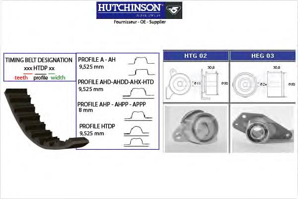 Kit distribución Hutchinson KH32
