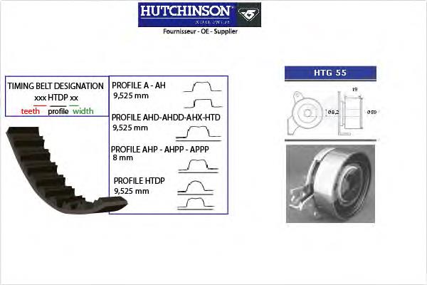 Kit distribución Hutchinson KH60