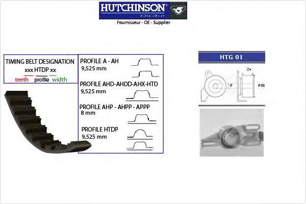 KH05 Hutchinson kit correa de distribución