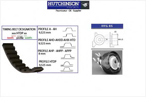 KH99 Hutchinson kit correa de distribución