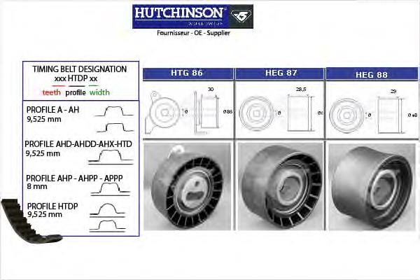 KH94 Hutchinson kit de distribución
