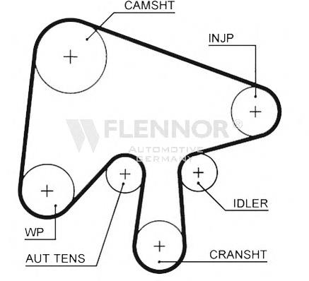 4529V Flennor
