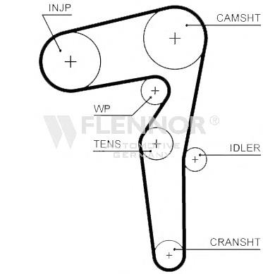Correa de distribución 500  hatchback (2014-2026) original desde 41,11 €