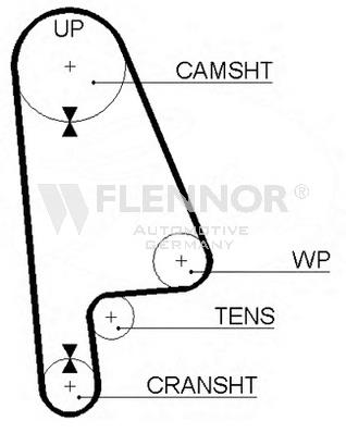 4122V Flennor