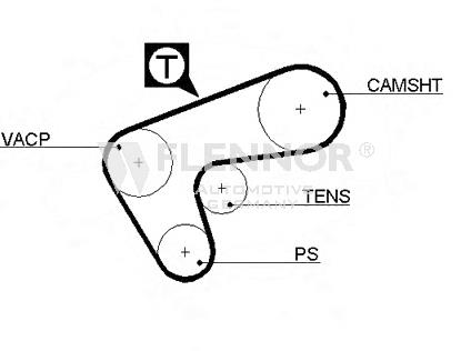 Correa de transmisión trapezoidal Continental/Siemens CT980 precio, desde 52,97 EUR