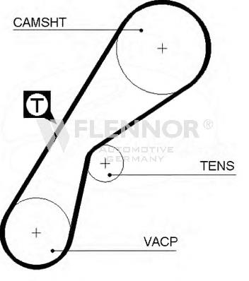 7700860897 Renault (RVI) Correa poly v