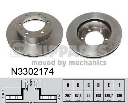 N3302174 Nipparts freno de disco delantero