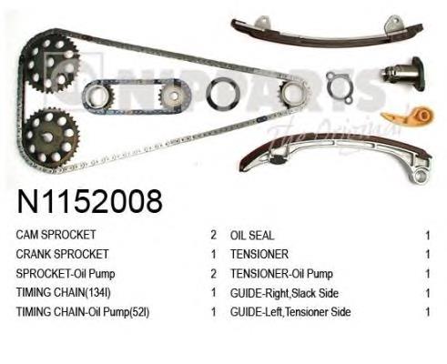 N1152008 Nipparts kit de cadenas de distribución