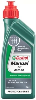 Castrol Aceite transmisión (21837)