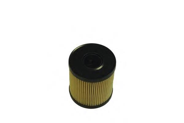 Filtro de aceite SCT SH4035P precio, desde 4,73 EUR