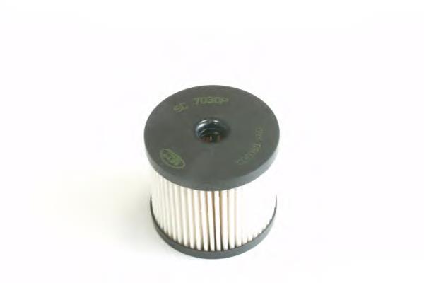 SC7030P SCT