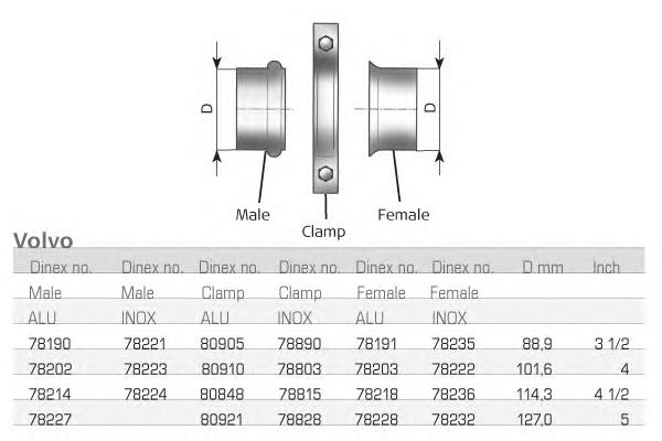 2.32287 Diesel Technic silenciador trasero para escape