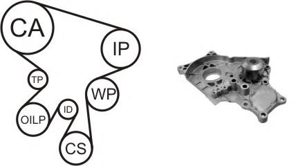 Kit correa de distribución Toyota Corolla E12