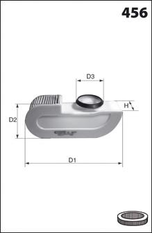 EL9211 Mecafilter filtro de aire