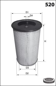 EL3763 Mecafilter filtro de aire