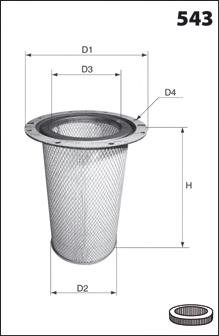 FA3267 Mecafilter