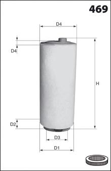 EL3954 Mecafilter filtro de aire