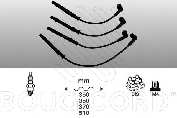 8115 Bougicord juego de cables de encendido