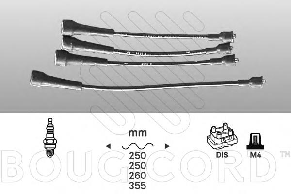 1431 Bougicord juego de cables de encendido