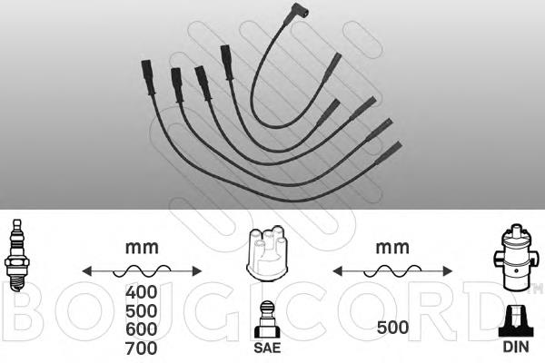 Precio del repuesto Cables de encendido Tipo  hatchback