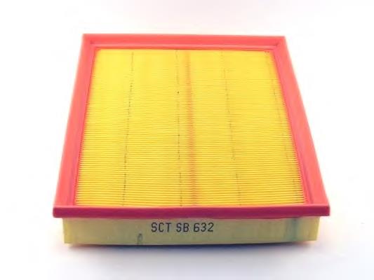 Filtro de aire SB632 SCT