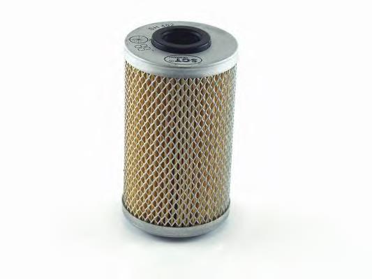 SH402 SCT Filtro aceite