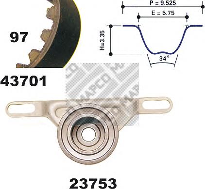 Juego de correas dentadas Ford Escort IV desde 59,85 €