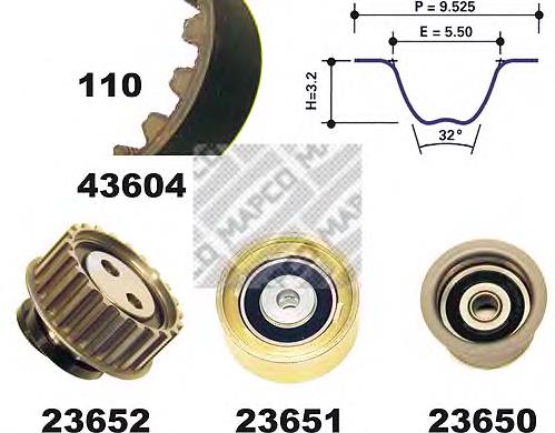 Kit distribución Mapco 23604