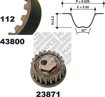 Juego de correas dentadas Seat Ibiza I hatchback (021A) (1984 - 1993) precio, desde 62,67 EUR