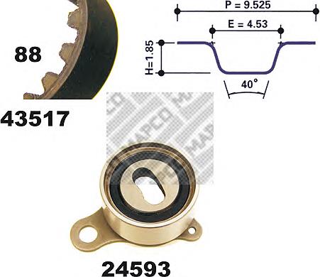 Kit distribución Dayco KTB839