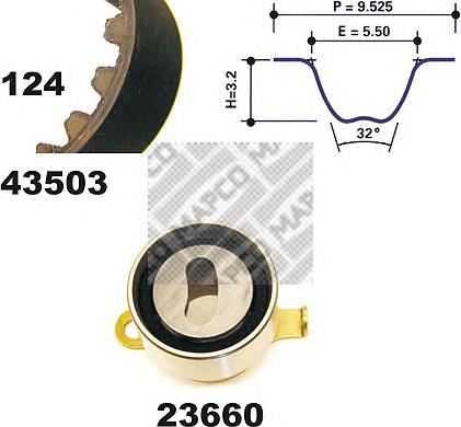 Kit de distribución CT773K1 Continental/Siemens