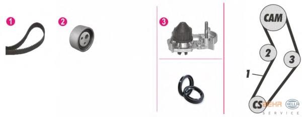 Kit distribución 19 II hatchback (1992-1995) original desde 44,48 €