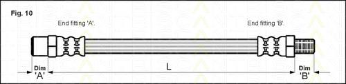 Comprar 815011107 Triscan Latiguillos de freno delantero
