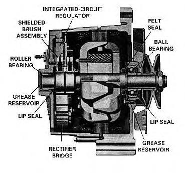 1100110 Delco Remy alternador