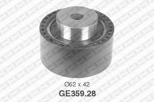 Rodillo guia para Citroen Jumper  (244)