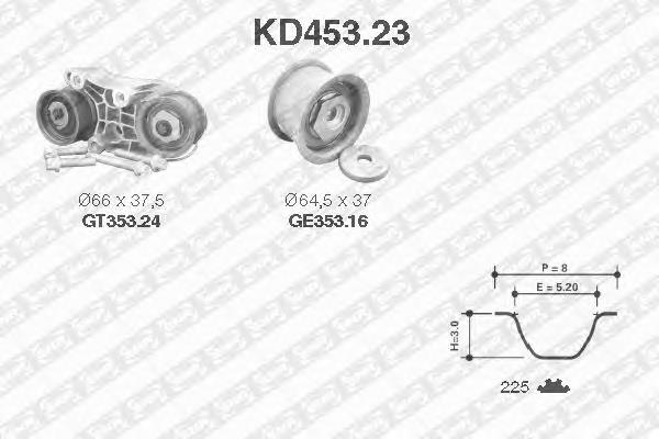 Kit correa de distribución KD45323 SNR